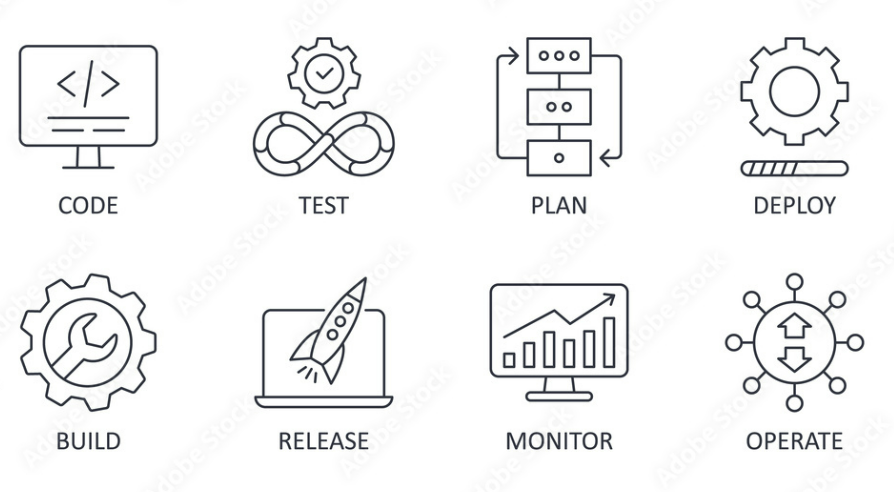 Custom software development for business productivity